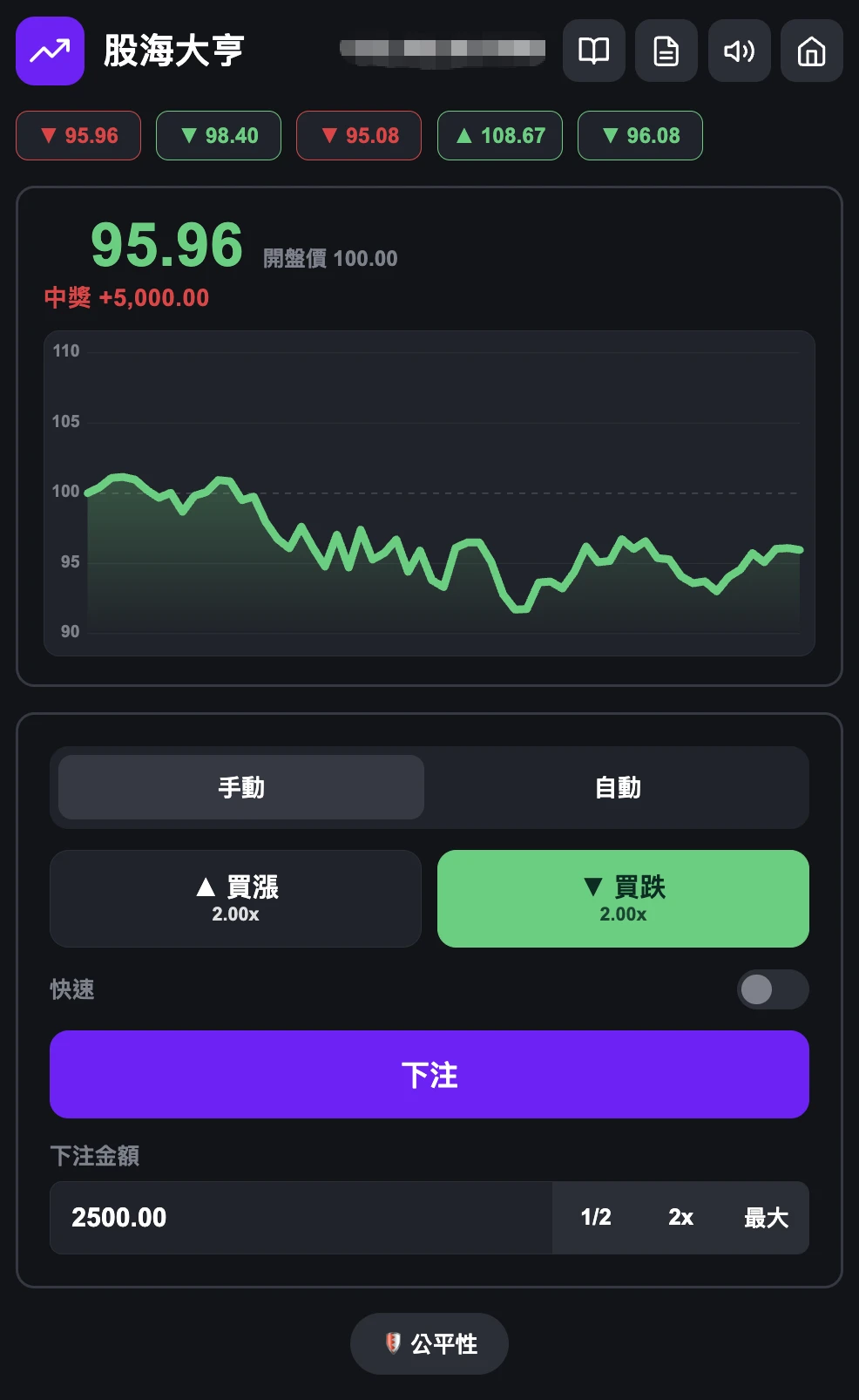 股海大亨 STOCK